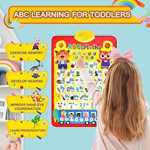 Interactive Alphabet and Number Talking Wall Chart - 796 - Default Title - Odeez | Educational Toys Pakistan