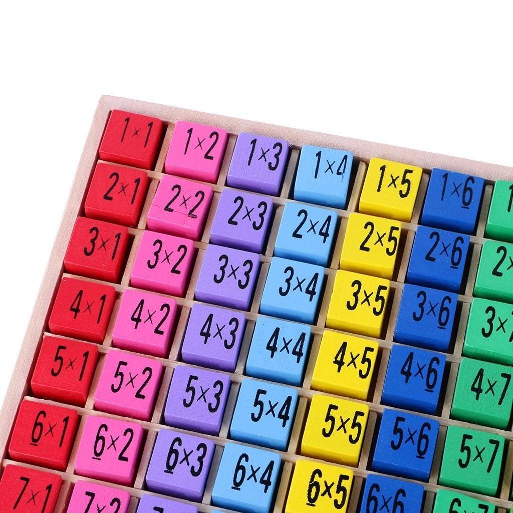 Wooden Colorful Multiplication Learning Board - 045