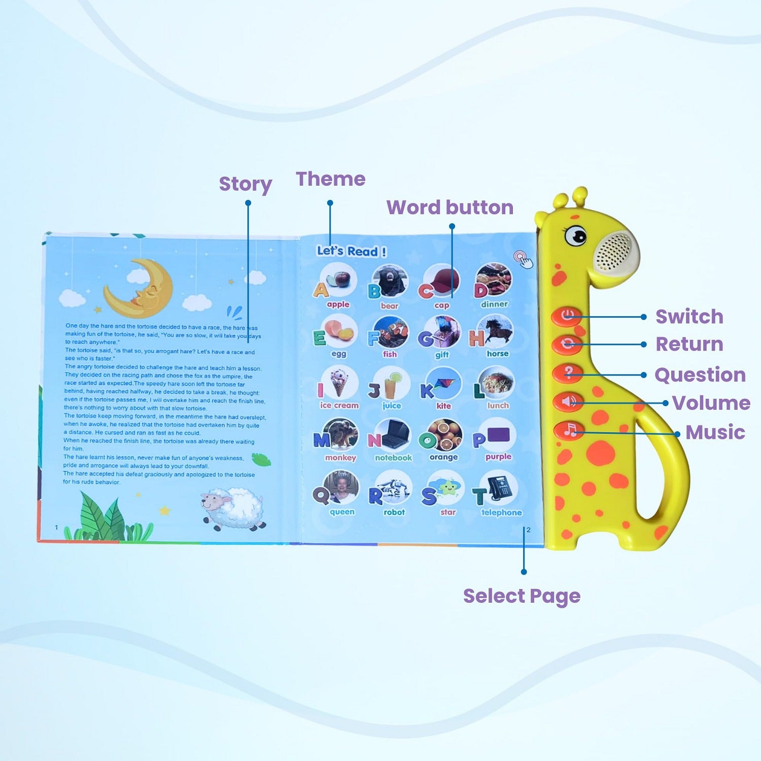 The Talking Dictionary Audio E-Book 10 Theme Scenes - 79E