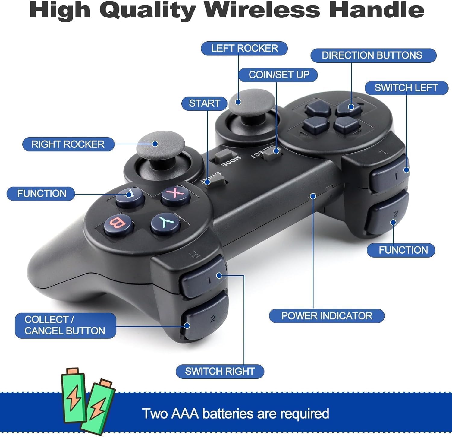 Wireless Retro Gaming Console Stick with Built-in 20000 Games and Two Controller - Default Title - Odeez | Educational Toys Pakistan 