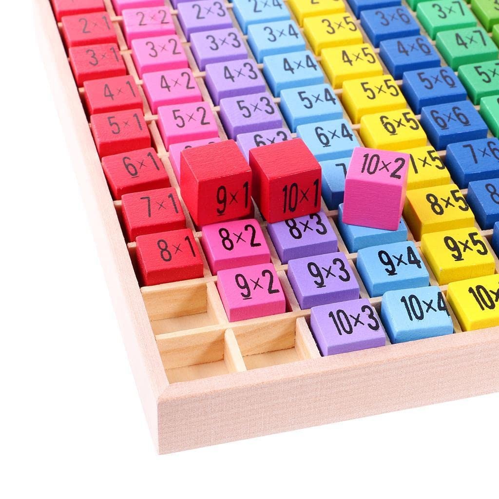 Wooden Colorful Multiplication Learning Board - 045