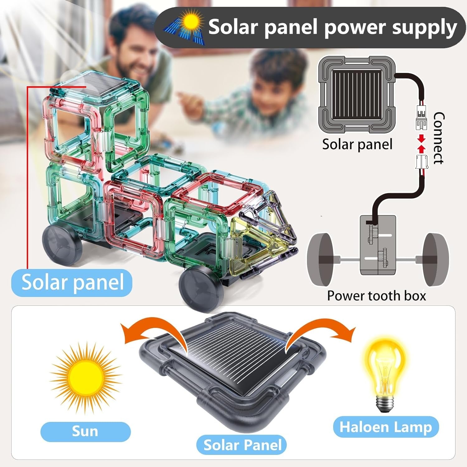 STEM Solar Car Changeable Geometry Magnetic Tiles - 62+ pieces