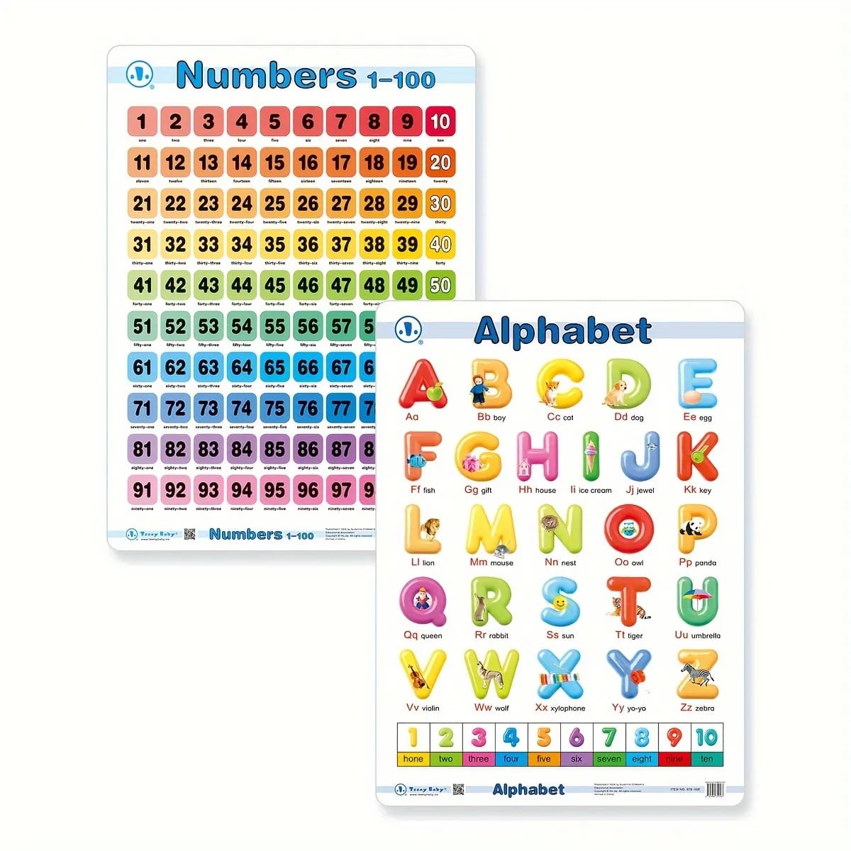 12in1 Object Recognition Education Posters with Erasable Board - Default Title - Odeez | Educational Toys Pakistan 