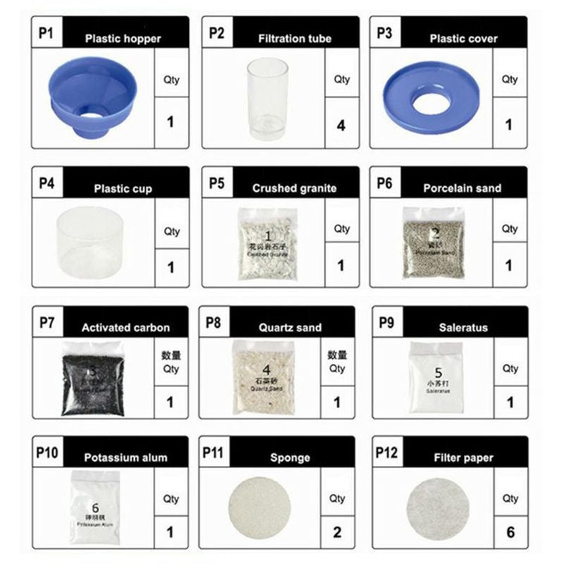 DIY Science Experimental Water Science Kit - 611 - Default Title - Odeez | Educational Toys Pakistan 