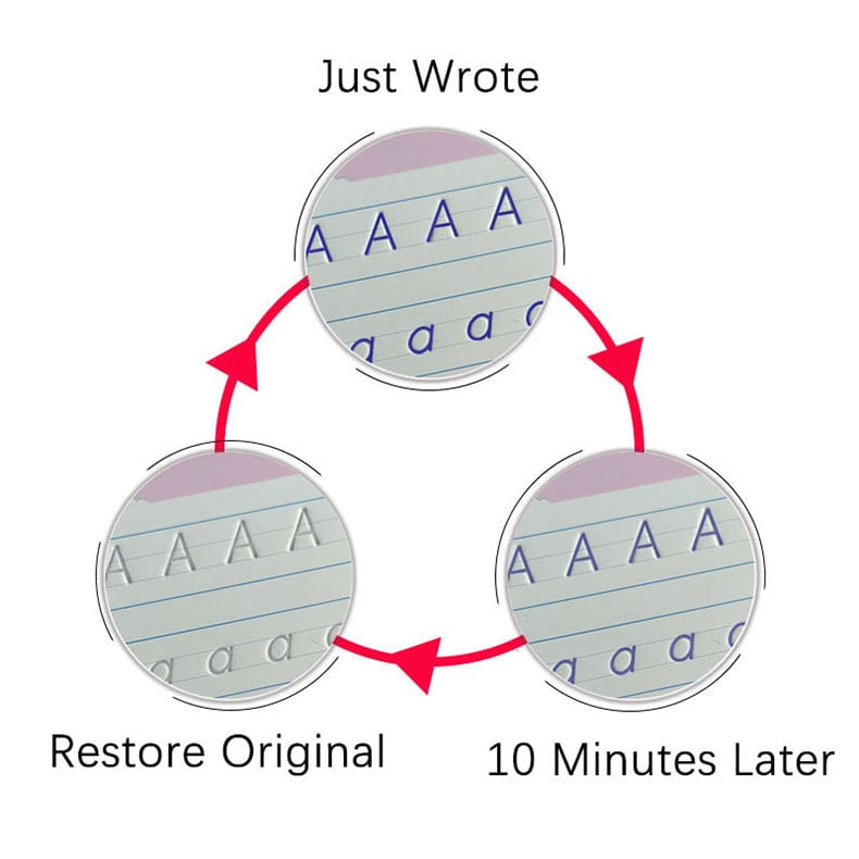 4 in 1 Sank Magic Reusable Writing Book with Pens & Refill - Default Title - Odeez | Educational Toys Pakistan 