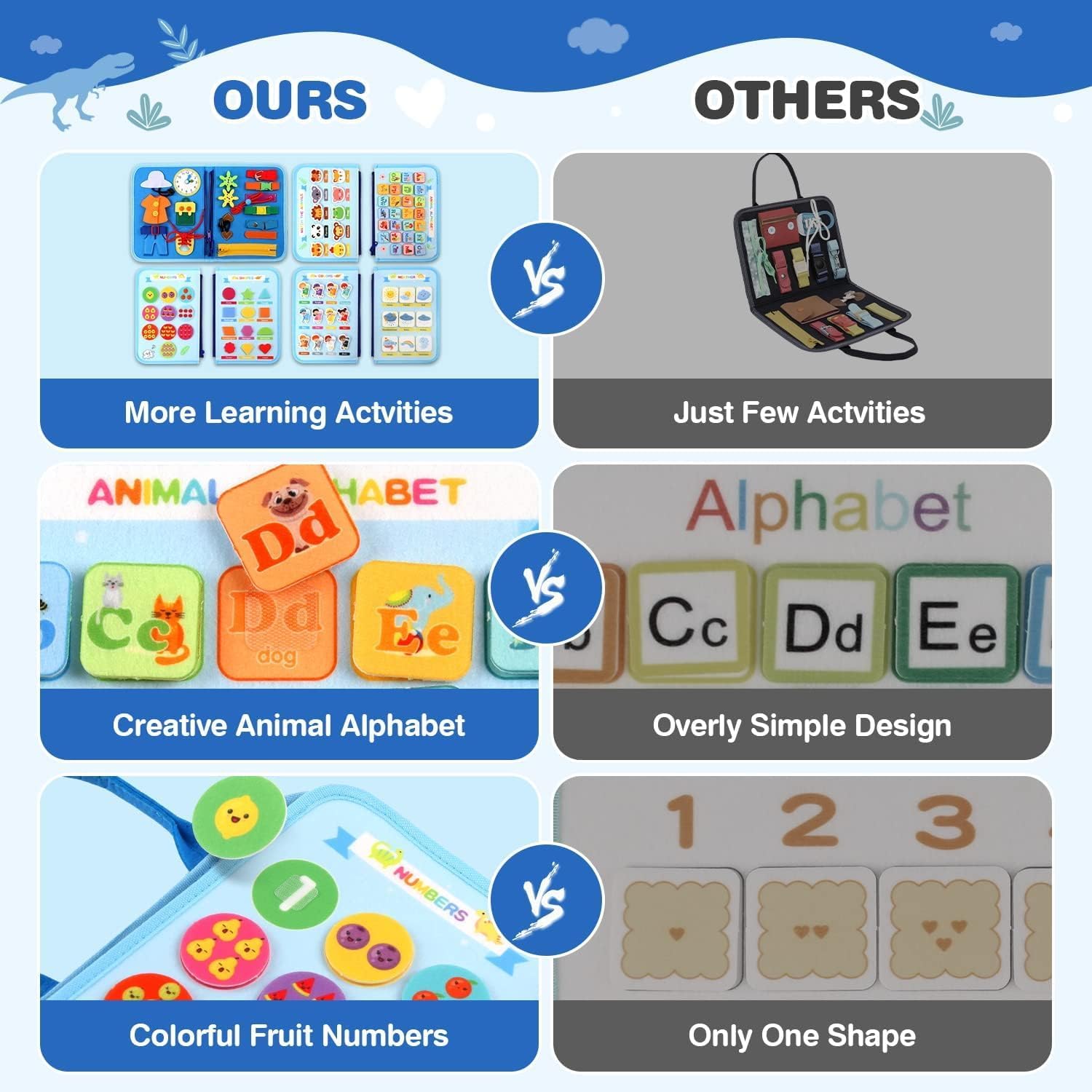 Busy Dinosaur Learning Sensory Fine Motor Book 5 Double Sided Pages - 086