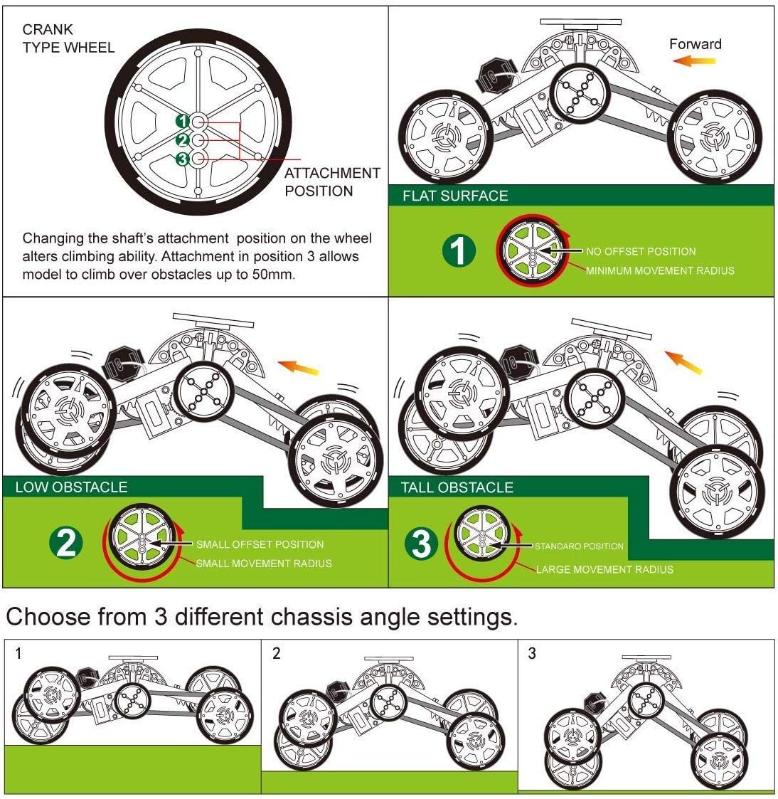 DIY Solar Climber Assembly Kit Circuit Building Off-Road Car - 008 - Default Title - Odeez | Educational Toys Pakistan 