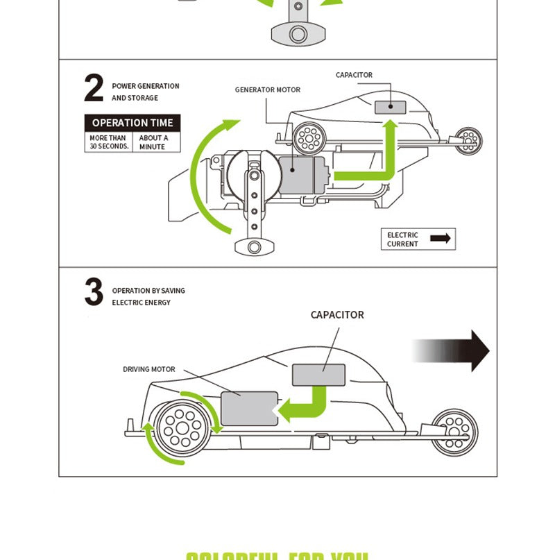 STEM DIY Wind-up Power Generator Set - 009 - Default Title - Odeez | Educational Toys Pakistan 