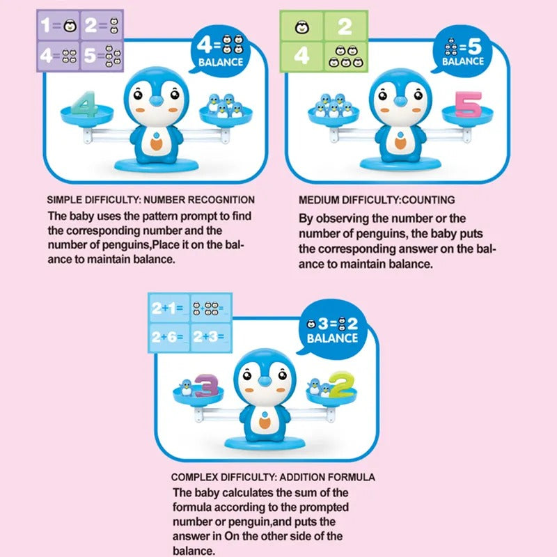 Penguin Balance Scale Mathematics Learning Kit - 100
