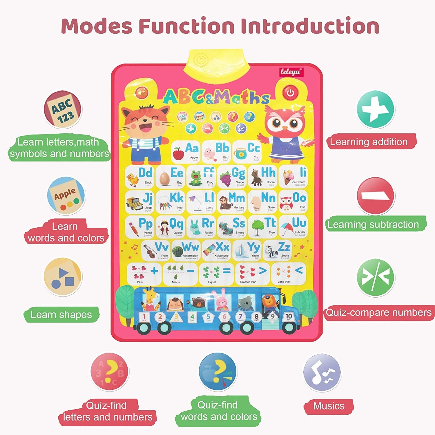 Interactive Alphabet and Number Talking Wall Chart - 796 - Default Title - Odeez | Educational Toys Pakistan 