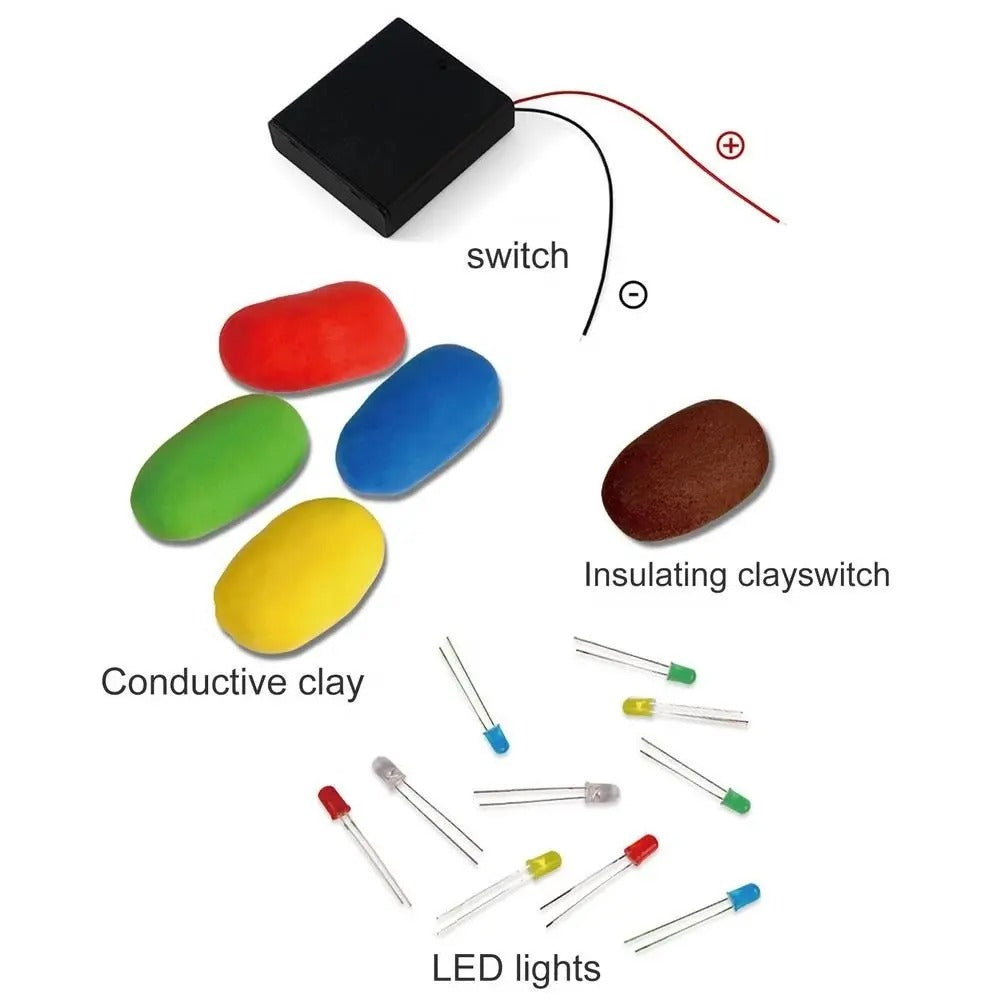 STEM Electric Circuit Science Dough Kit - 584 - Default Title - Odeez | Educational Toys Pakistan 