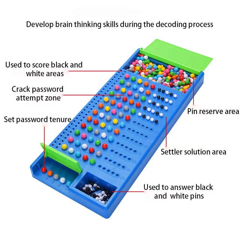 Code Breaking Challenge Game - Default Title - Odeez | Educational Toys Pakistan 
