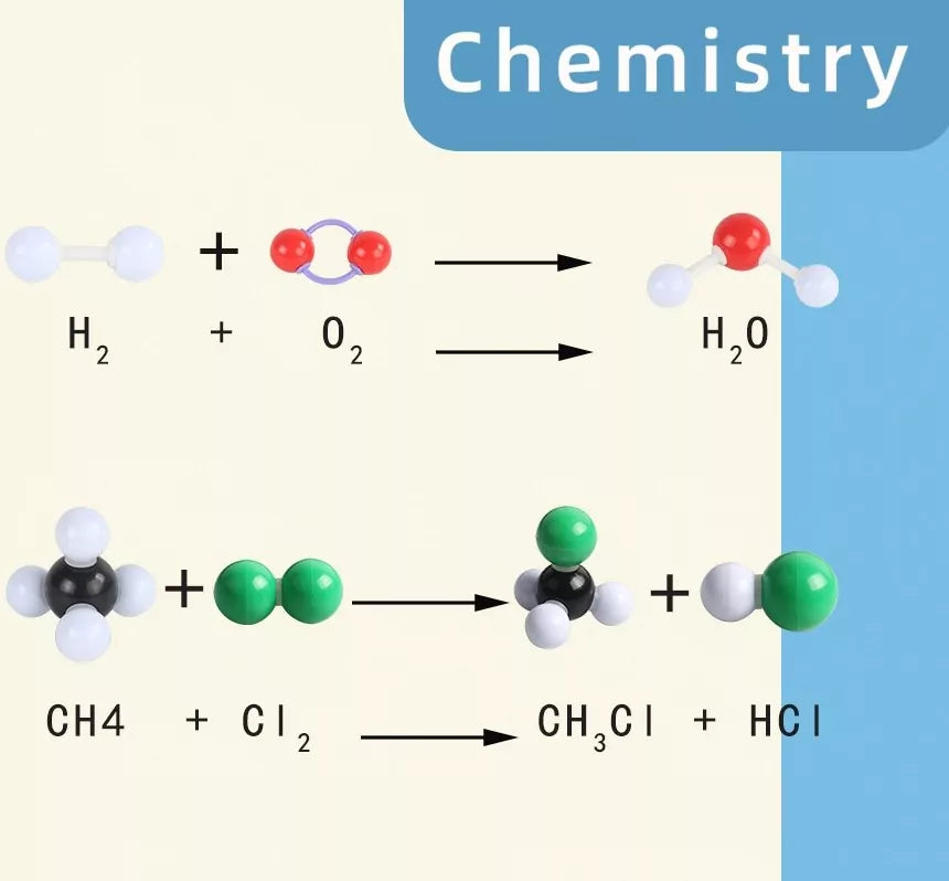 Molecules and Moles Chemistry learning kit - Default Title - Odeez | Educational Toys Pakistan 