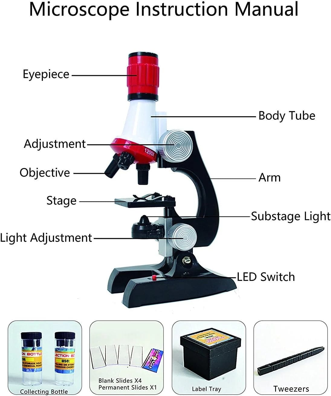 Buy Fun & Learn Microscope for Kids 1200X - 128 at Best Price in ...