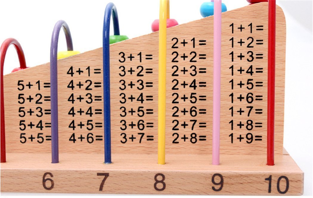 Calculation Wooden Counter & Abacus for Maths - Default Title - Odeez | Educational Toys Pakistan 